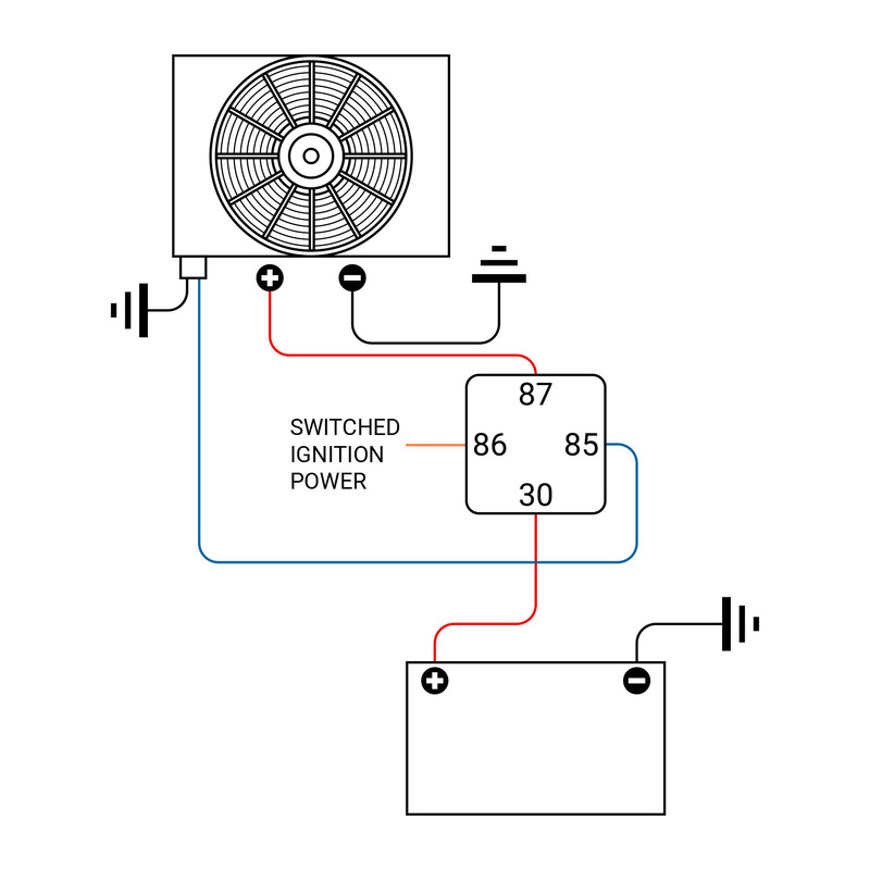 Proflow Transmission Cooler Kit, Dual Core, 15.75'' x 11.5'' x 5.0'', 10'' 650CFM Fan, AN6 Inlets Diagram Image