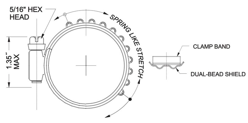 TURBOSMART Constant Tension Clamps, 50-73mm (1.970-2.875″), Suits 2.25″ ID Silicone Hose, Each Diagram Image