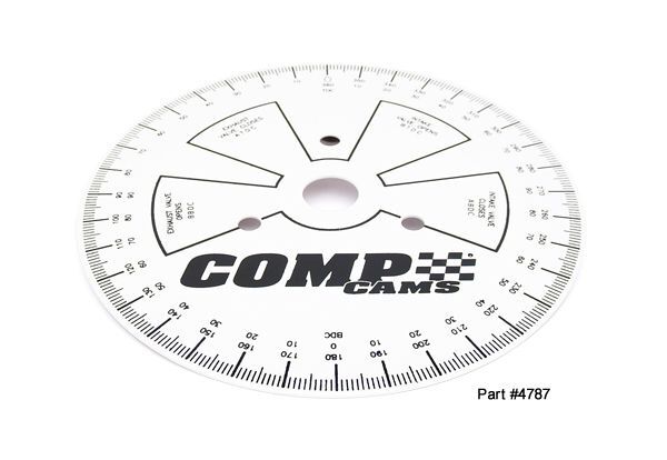 Degree Wheel Steel White 9 in. Diameter Each