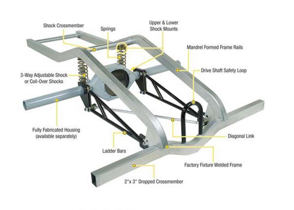 Ladder Bar Rear Frame Kit 26' Wide 3-Way Adjustable Shock Coil Spring Mount 85 lbs./in. Spring Rate