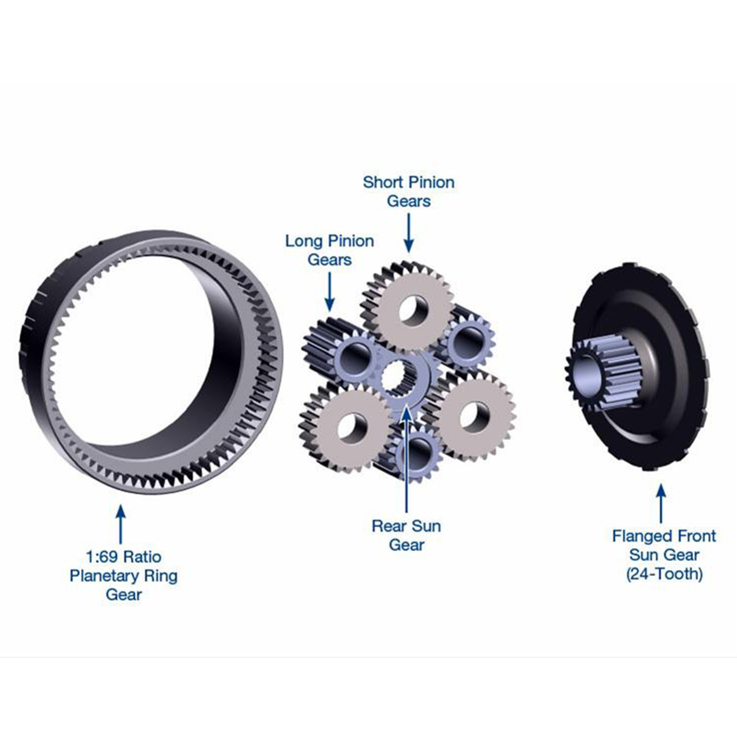 Gearset-Complete (1.69 Ratio) GM Powerglide 24t Flange