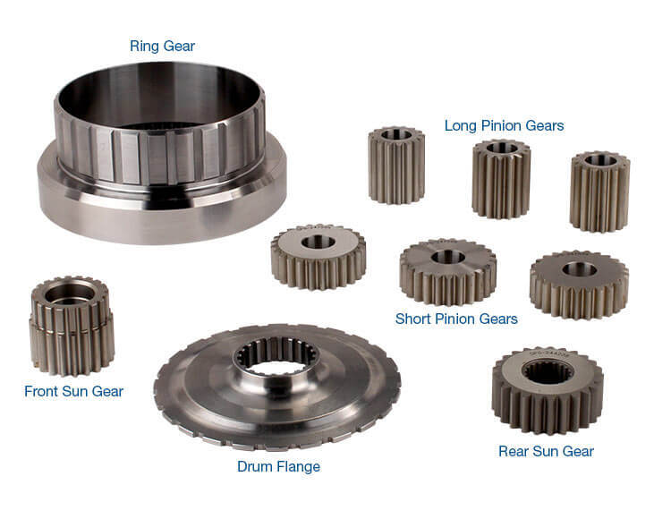 Gearset-Complete (1.80 Ratio) GM Powerglide 24t Flange