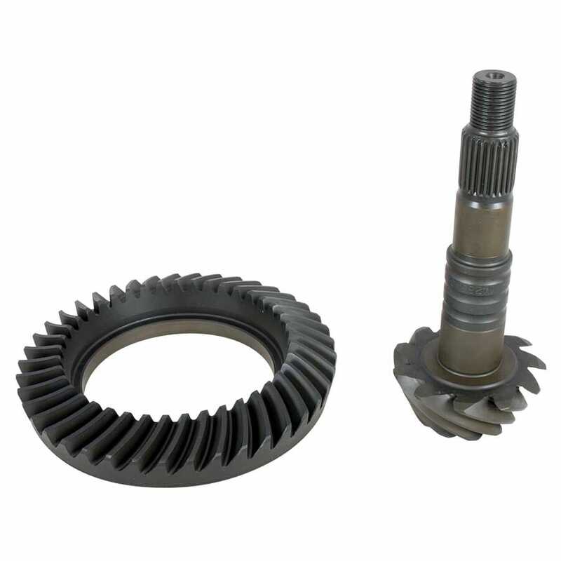 Richmond gear ring and pinion 2025