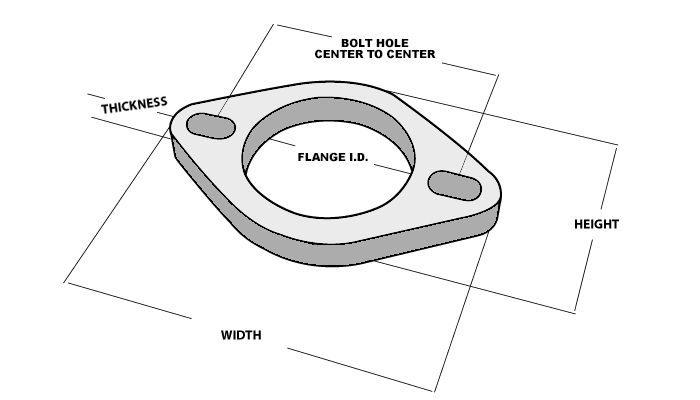 2-Bolt Stainless Steel Flanges (2.5' I.D.) - Box of 5 Flanges