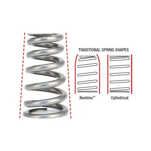 COMP Cams Valve Spring, Race Street, 1.290 in. OD, Conical, 1.800 in. Installed Height, Set of 16