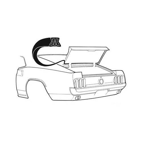 Scott Drake Classic 69-70 TRUNK SEAL (FBACK)