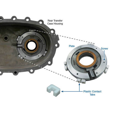 Sonnax Transfer Case Pump Plate Kit, Np136, 149, 236, 246, 261, 263, Each