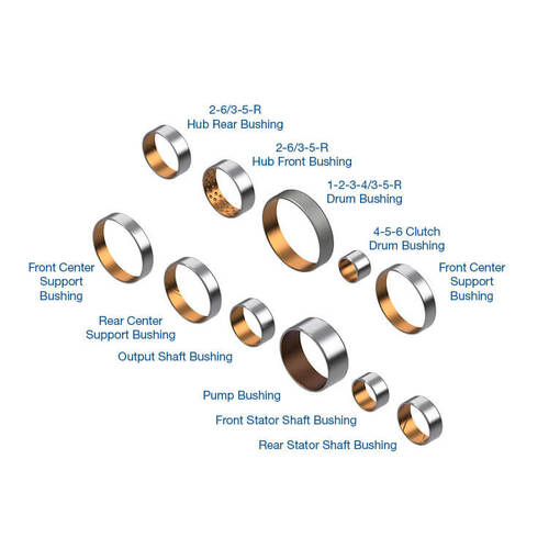 Sonnax Bushing Kit, GM 6L45/6L50, Each