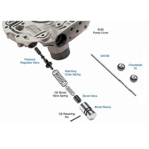 Sonnax Oversized Pressure Regulator & Boost Valve Kit, GM 6L45/50/80/90, Each