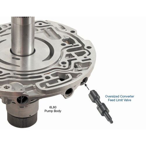 Sonnax Oversized Converter Feed Limit Valve, GM 6L45/50/80/90, Each