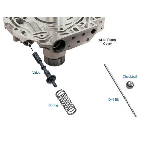 Sonnax Pressure Regulator Valve Kit, GM 6L45/50/80/90, Each