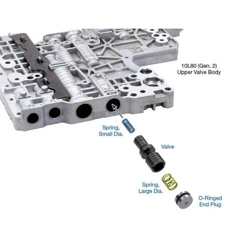 Sonnax Valve Kit, Main Press Reg O/S, 10L60/80/90 (Gen. 2)
