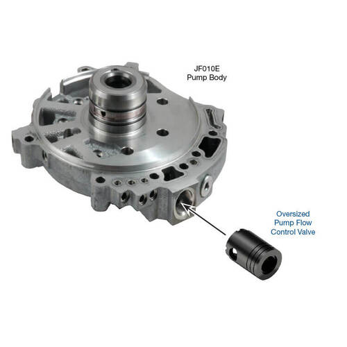 Sonnax Oversized Pump Flow Control Valve, Jatco JF010E (Re0F09A/Re0F09B), Each