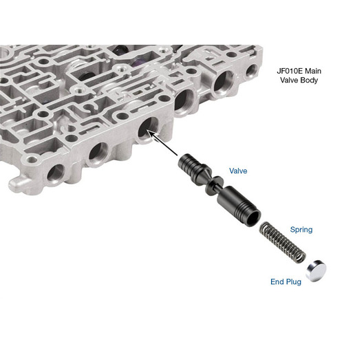 Sonnax Oversized Torque Converter Regulator Valve Kit, Jatco JF010E (Re0F09A/Re0F09B), Each