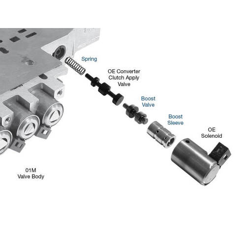 Sonnax Tcc Boost Valve Kit, VW/Audi 01M, 01N, 01P, Each