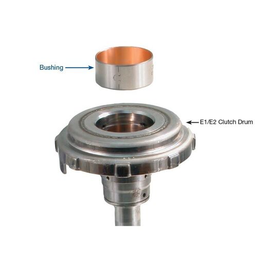 Sonnax E1/E2 Clutch Drum Bushing, Renault Dpo - Bushing, E1 Drum, Each