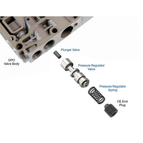 Sonnax Oversized Pressure Regulator Valve Kit, Renault Dpo, Al-4, Each