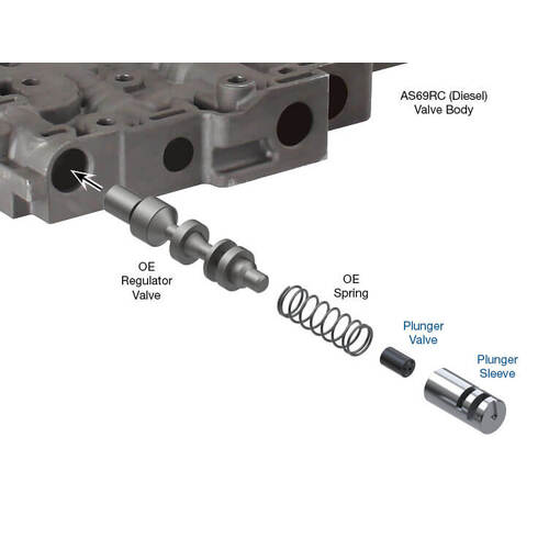 Sonnax Secondary Pressure Regulator Plunger Valve Kit, Aisin Seiki, AS69RC, Diesel Engine, Each