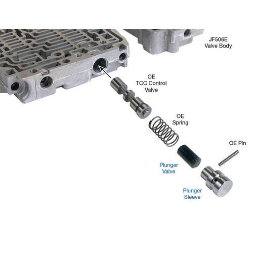 Sonnax Tcc Control Plunger Valve Kit, JF506E, 09A, Each