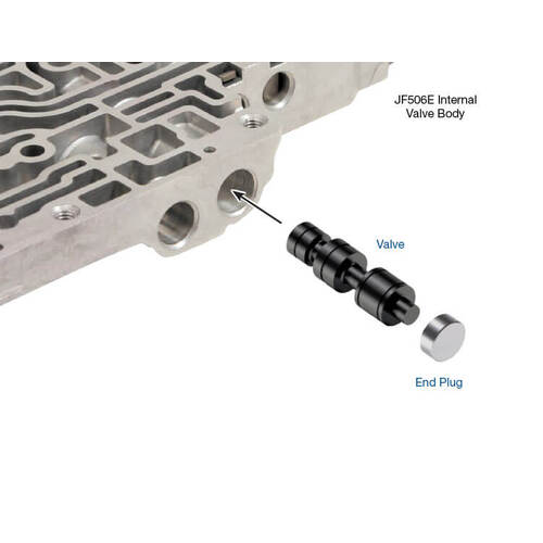 Sonnax Oversized Neutral Control Valve Kit, JF506E & VW 09A, Each