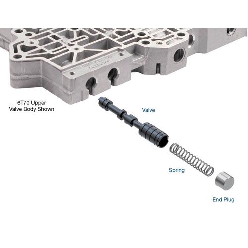 Sonnax Oversized Pressure Regulator Valve Kit, Ford 6F50/6F55, GM 6T70/6T75, Each