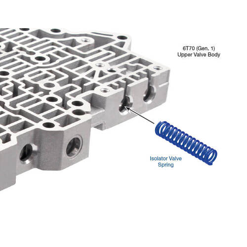 Sonnax Isolator Valve Spring, Ford, 6F50/55, 6T70/75 (Gen 1 & 2)