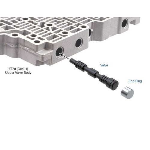 Sonnax Oversized 3-5-R Clutch Regulator Valve Kit, Ford, 6F50/55, 6T70/75 (Gen 1) 1.83, Each