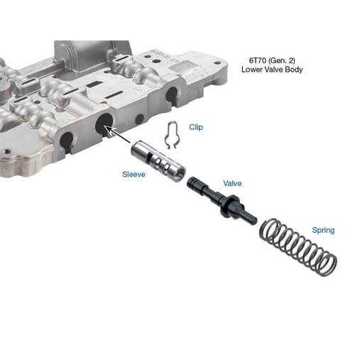 Sonnax Actuator Feed Limit Valve Kit, GM, 6T70/75/80 (Gen.2), Each