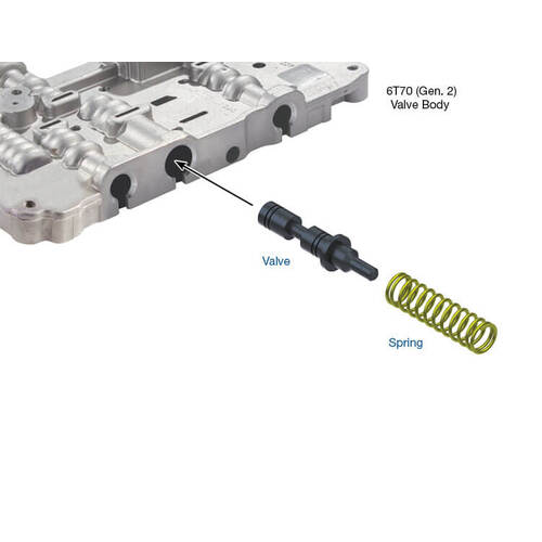 Sonnax Oversized Actuator Feed Limit Valve Kit, GM, 6T70/75/80 Gen II, Each