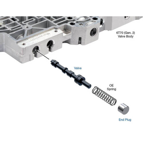 Sonnax Oversized Pressure Regulator Valve Kit, GM, 6T70/75/80 Gen II, Each