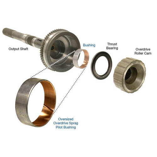 Sonnax Oversized Overdrive Sprag Pilot Bushing, Chrysler, 42/44/46/47Rhe, Each