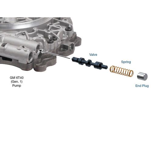 Sonnax Oversized Pressure Regulator Valve Kit, GM 6T30/40/45/50 (Gen. 1), Each
