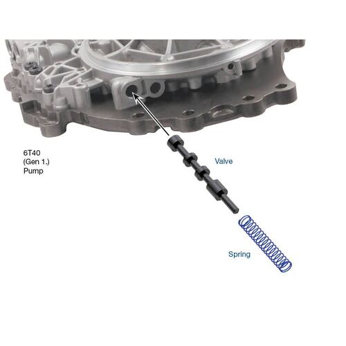 Sonnax Oversized Tcc Control Valve Kit, GM 6T30/40/45/50 (Gen. 1 & 2), Each