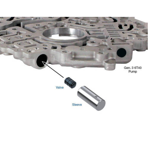 Sonnax Pressure Regulator Isolator Valve Kit, GM Gen. 3 6T40, Each