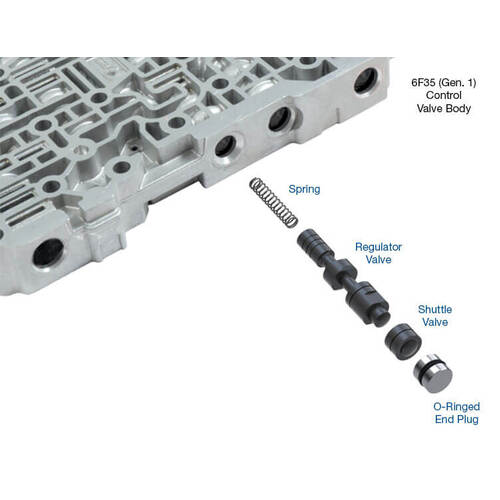 Sonnax Tcc Regulator Valve Kit, Ford, 6F35 Gen I, Ii, Each