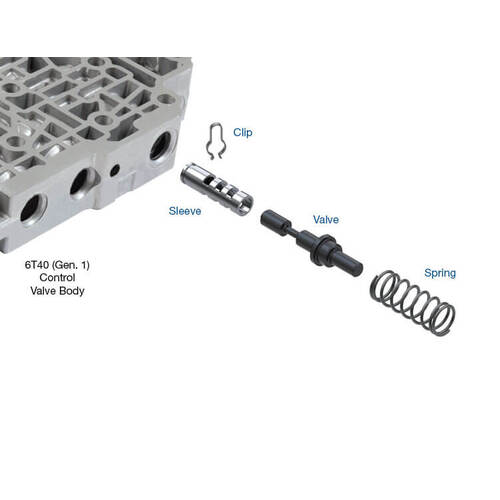 Sonnax Actuator Feed Limit Valve Kit, 6T40 (Gen. 1, 2 & 3), Each