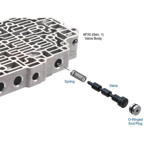 Sonnax Oversized Low Reverse/Overdrive (4-5-6) Clutch Regulator Valve Kit, Ford, 6F35 (Gen 1 & 2), Each