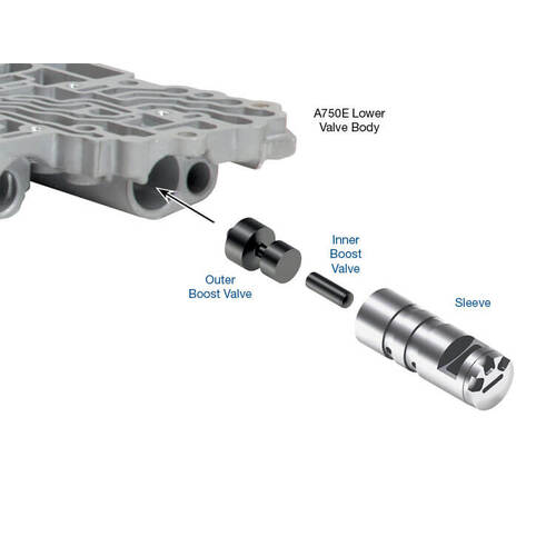 Sonnax Boost Valve Kit, A750, A760E, A761, A960 & Ab60, Each