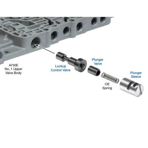 Sonnax Oversized Lockup Control Valve Kit, A750E/F, A761E, A960E/F, Each