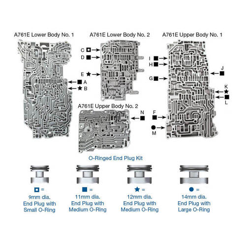 Sonnax O-Ringed End Plug Kit, Toyota A760E/H, A761E, A960E/F, Each