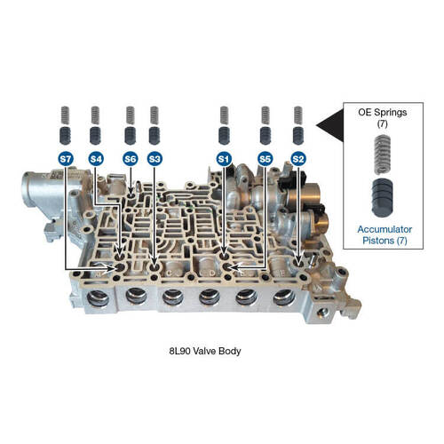 Sonnax Oversized Signal Accumulator Piston Kit, GM, 8L45, 8L90