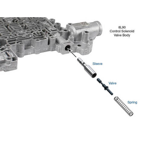 Sonnax Converter Feed Limit Valve Kit, GM, 8L45, 8L90, Each