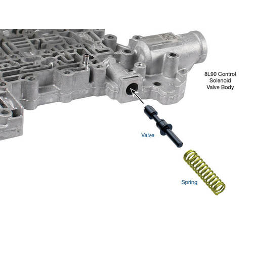 Sonnax Oversized Converter Feed Limit Valve Kit, GM, 8L45, 8L90, Each