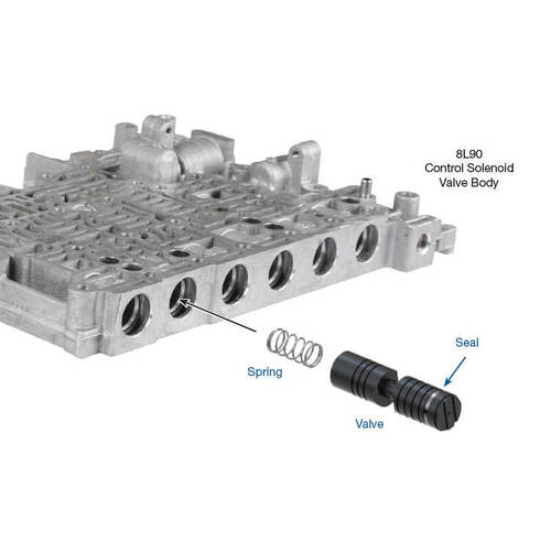 Sonnax Valve Kit, S4 Clutch Control, 8L45, 8L90 '19-Later