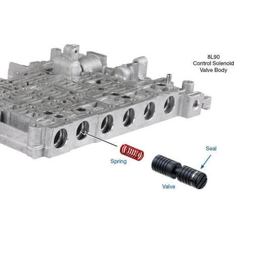 Sonnax Valve Kit, Os S4 Clutch Cntrl, 8L45, 8L90 ('19-Later)