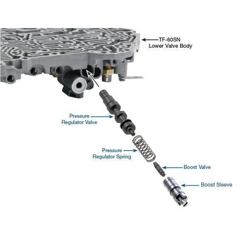 Sonnax Oversized Pressure Regulator Valve & Boost Valve Kit, Aisin Aw, 09G, 09K, 09M, 6F21Wa, Tf-60Sn, Each
