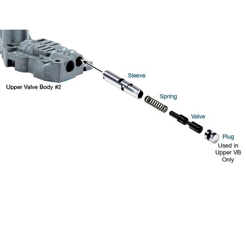 Sonnax Solenoid Modulator Valve Kit, Aisin Aw, 09G, 09K, 09M, 6F21Wa, Tf-60Sn, Each