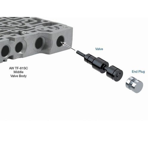 Sonnax Oversized Clutch Cutoff Valve Kit, Aisin Aw, 09G/K/M, 6F21Wa, Tf60Sn/80Sc81Sc, Each