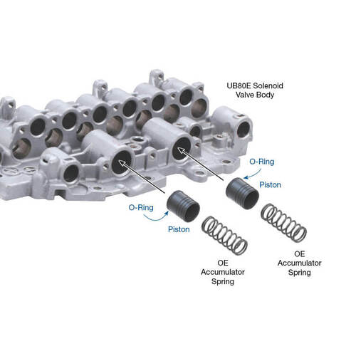 Sonnax Valve Kit, Fwd/Rev Accu Piston, Ua80E/F, Ub80E/F