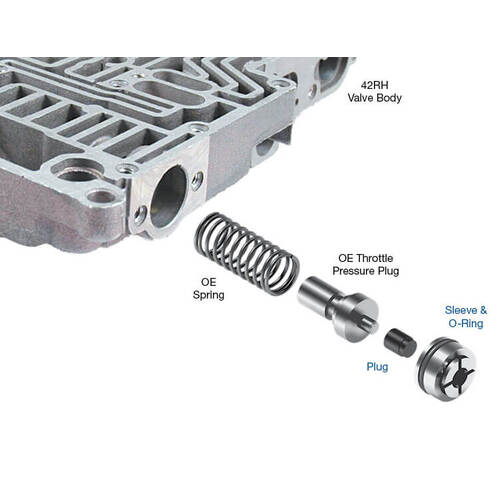Sonnax Line Pressure Plug & Sleeve Kit, Chrysler, Chry A727, 42Rh/Re, 46/47Rh/Re, Each